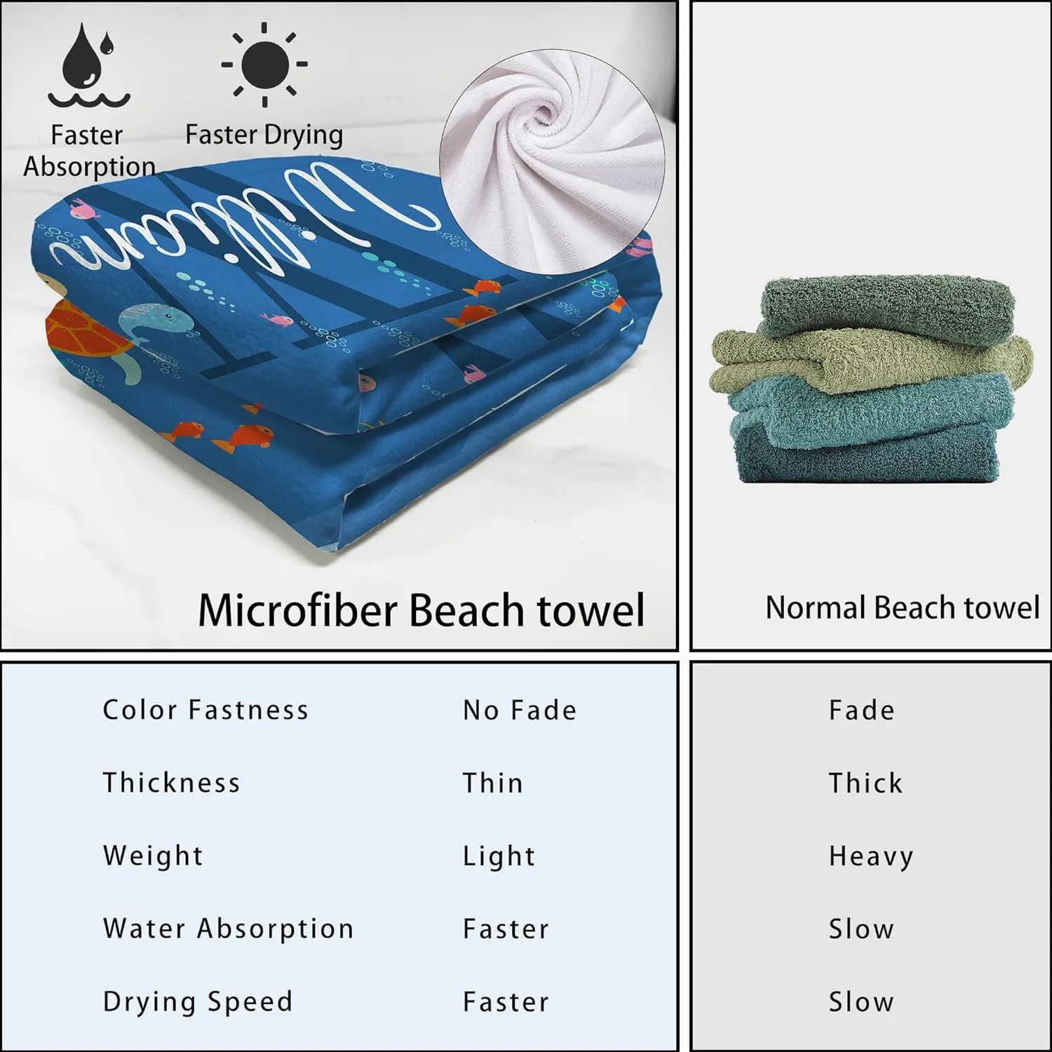 Personalized Kids Beach Towel, Custom Monogram & Name with Fun Beach Designs, Dolphin & Sea Turtle Towels for Boys Girls, Microfiber Gifts Quick Dry Sand Free Beach Towels with Travel Bag