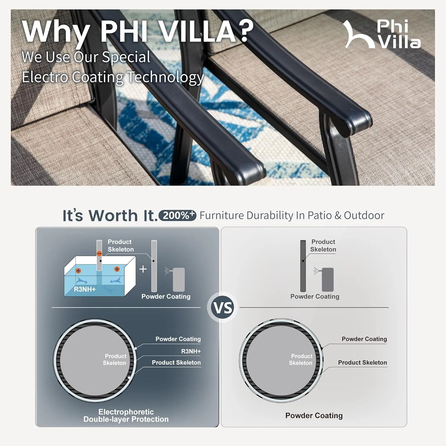 PHI VILLA Outdoor Dining Chairs Set of 4, Breathable Textilene Fabric and Metal Frame with Backrest and Armrest,Quick-Dry and Rustproof,Patio Chairs for Lawn,Garden