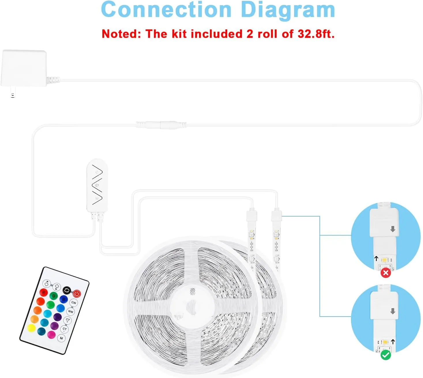 RGBWW Bluetooth LED Strip Lights, 65.6ft Tunable White 3000K to 6500K RGB Led Light Strips, Music Sync Color Changing Indoor LED Rope Lights for Cabinet, Bedroom,2 Roll of 32.8ft