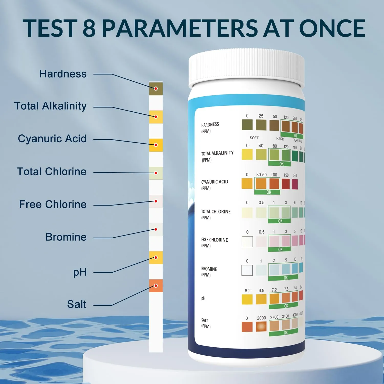 Salt Water Pool Testing Kit, 8IN1 Pool Salt Test Strips for Salt Water, Salt Pool Test Strips for Hot Tub Spa Salt Water Pool Testing Strips Testing Salt Chlorine pH Cyanuric Acid and More