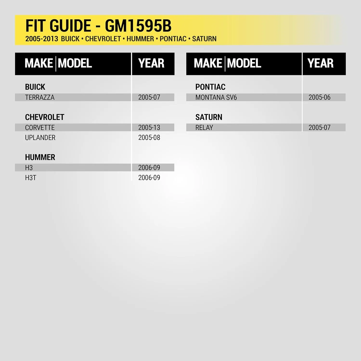 Scosche GM1595B Double DIN Radio Install Dash Kit Compatible with Select 2005-2013 General Motors Vehicles - Aftermarket Car Stereo Installation Kit - See Fit Guide in Images to Verify Your Vehicle