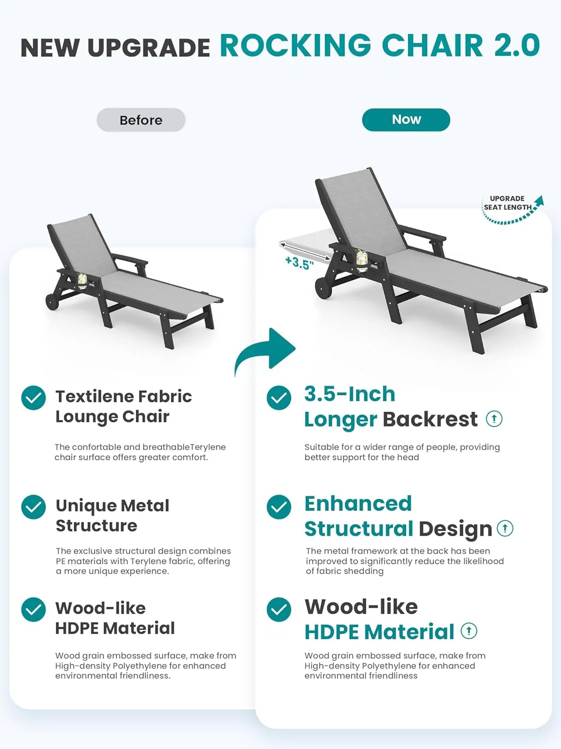 SERWALL Patio Chaise - 5 Position Outdoor Textilene Lounge Chair with Rolling Wheels for Poolside, Deck, Black