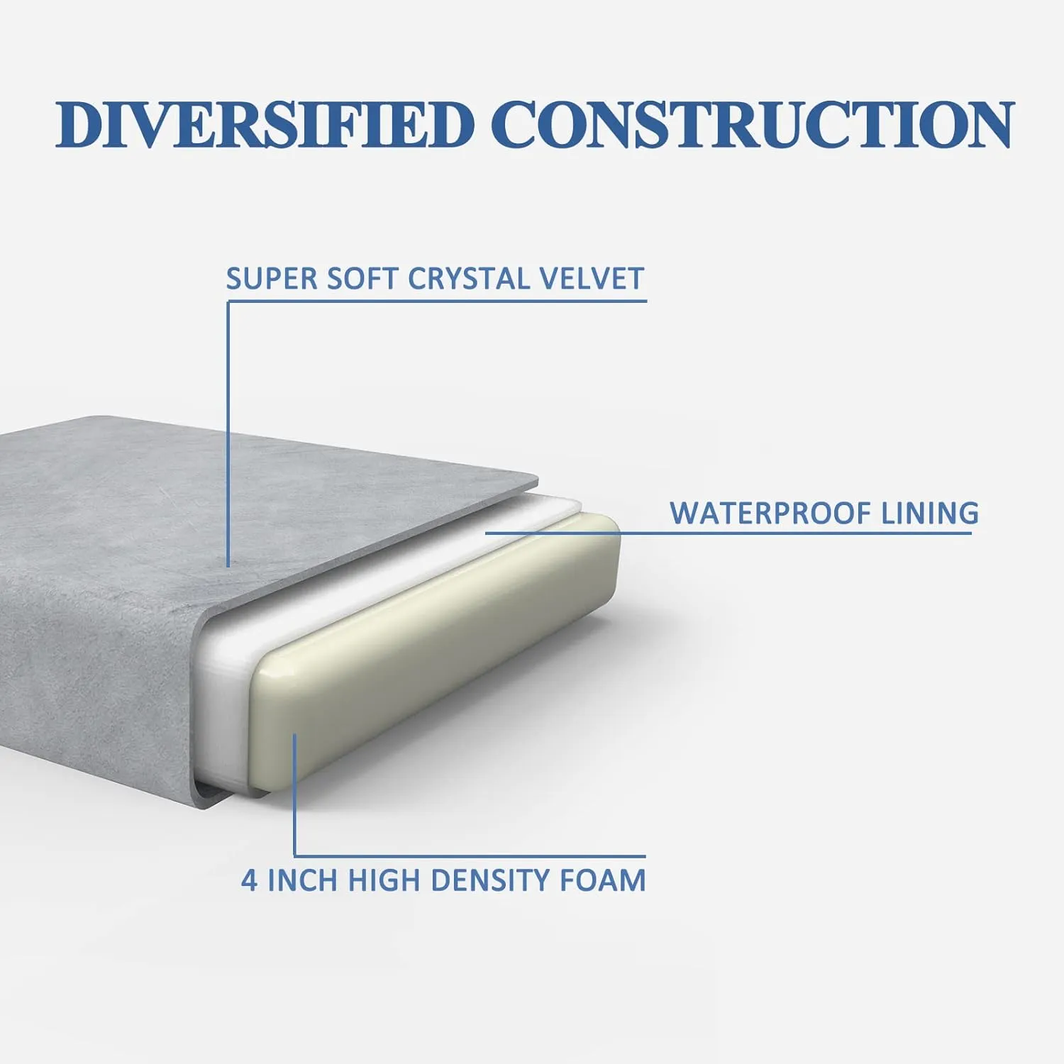 SINWEEK Tri Folding Mattress Foam Topper 4" Thickness Floor Cot Mattress, Guset Bed with Removable&Machine Washable Cover and Lining, CertiPUR-US Certified 38 x 80 Inch