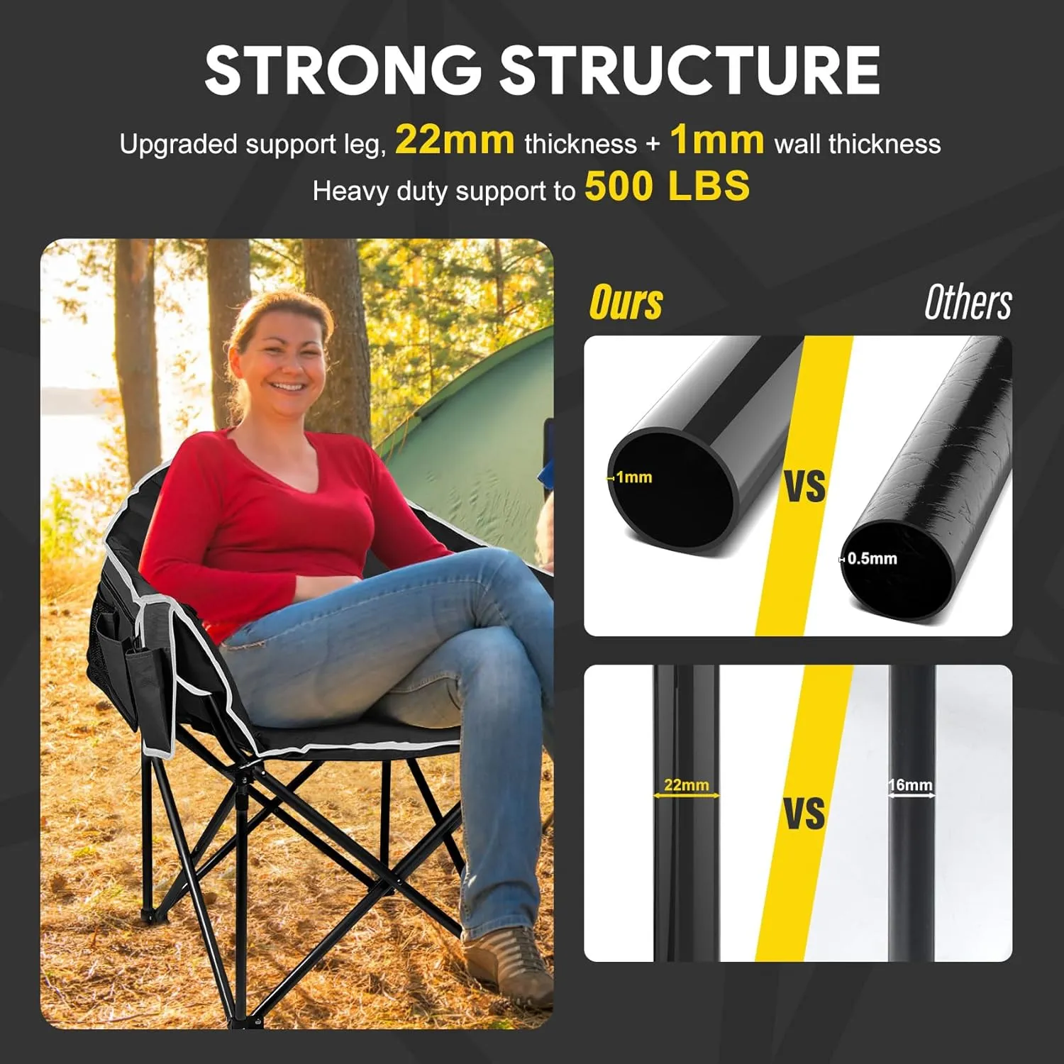 Slendor Heated Camping Chair, Oversized Camping Chair,3 Adjustable Heating Levels, Portable Folding Heated Outdoor Chair with Pillow & Storage Bag, Ideal for Camping, Patio, and Sports