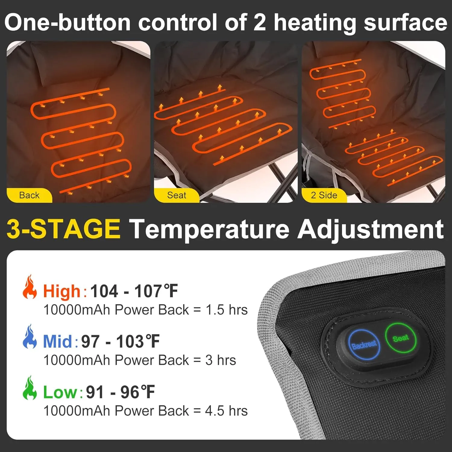 Slendor Heated Camping Chair, Oversized Camping Chair,3 Adjustable Heating Levels, Portable Folding Heated Outdoor Chair with Pillow & Storage Bag, Ideal for Camping, Patio, and Sports