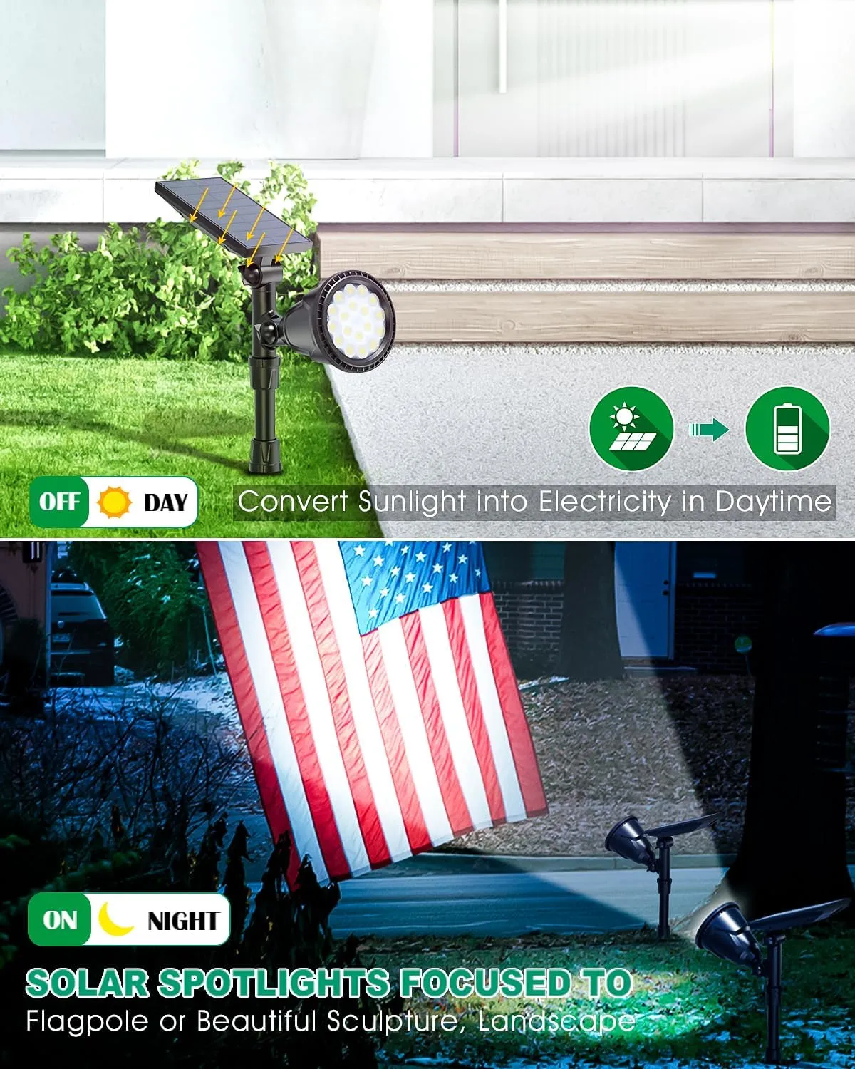 Solar Spot Lights Outdoor, Bright Solar Landscape Spotlights Waterproof 18LED 2-in-1 Solar Powered Flag Light Adjustable Auto On/Off Uplights for Flag Pole Garden Yard 1Pack (Cool White)