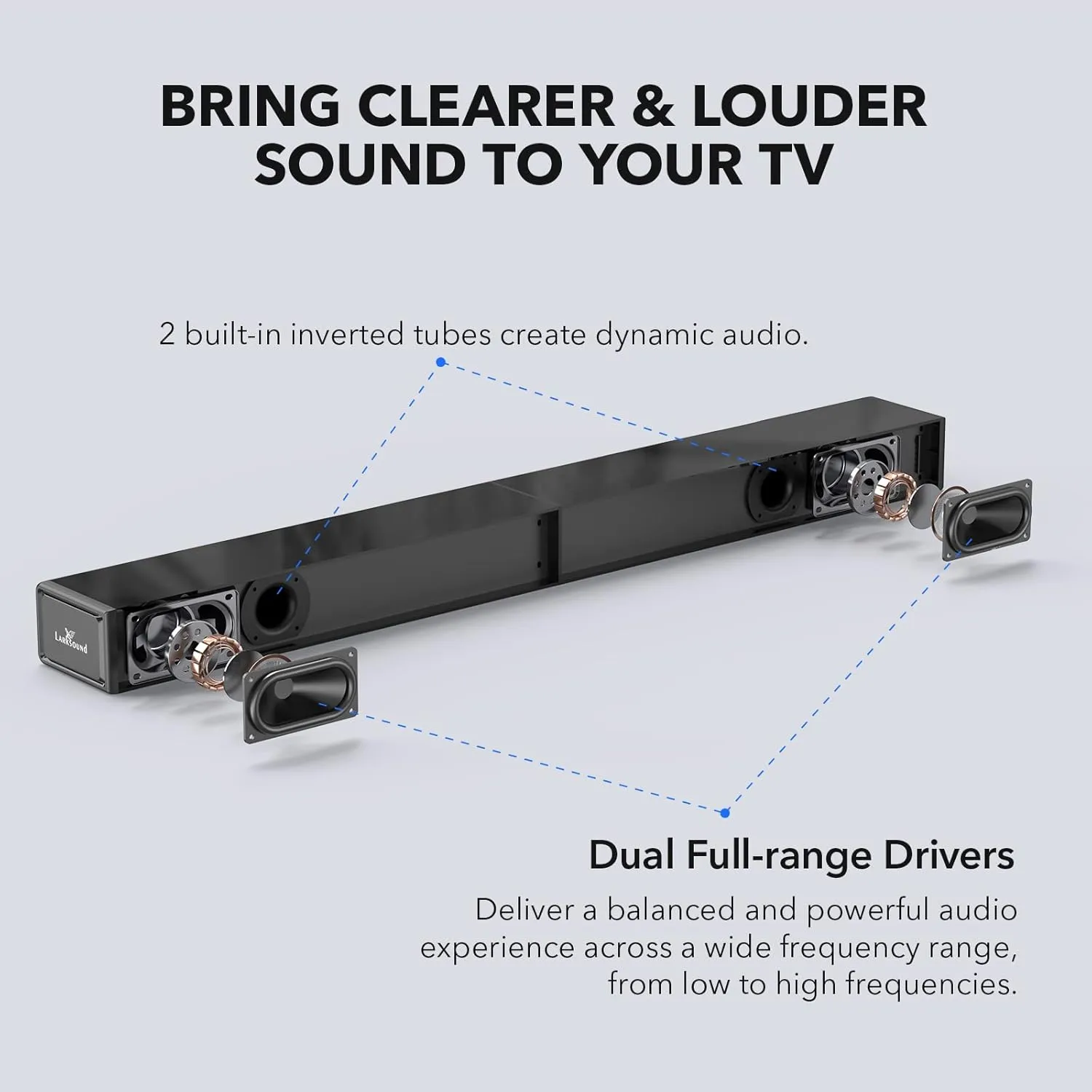 Sound Bar for TV, Surround Sound System, TV Speaker Soundbar with Bluetooth/HDMI ARC/Optical/AUX/USB, 31 Inch
