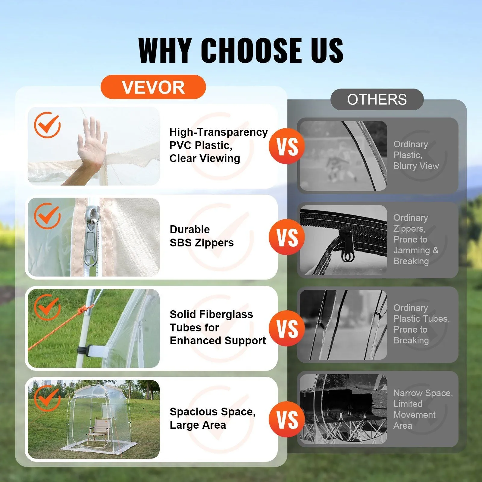 Tent Instant Person Proof Classy Sports VEVOR Tent Clear Popular picks Weather 1 Bubble Tent Shelter