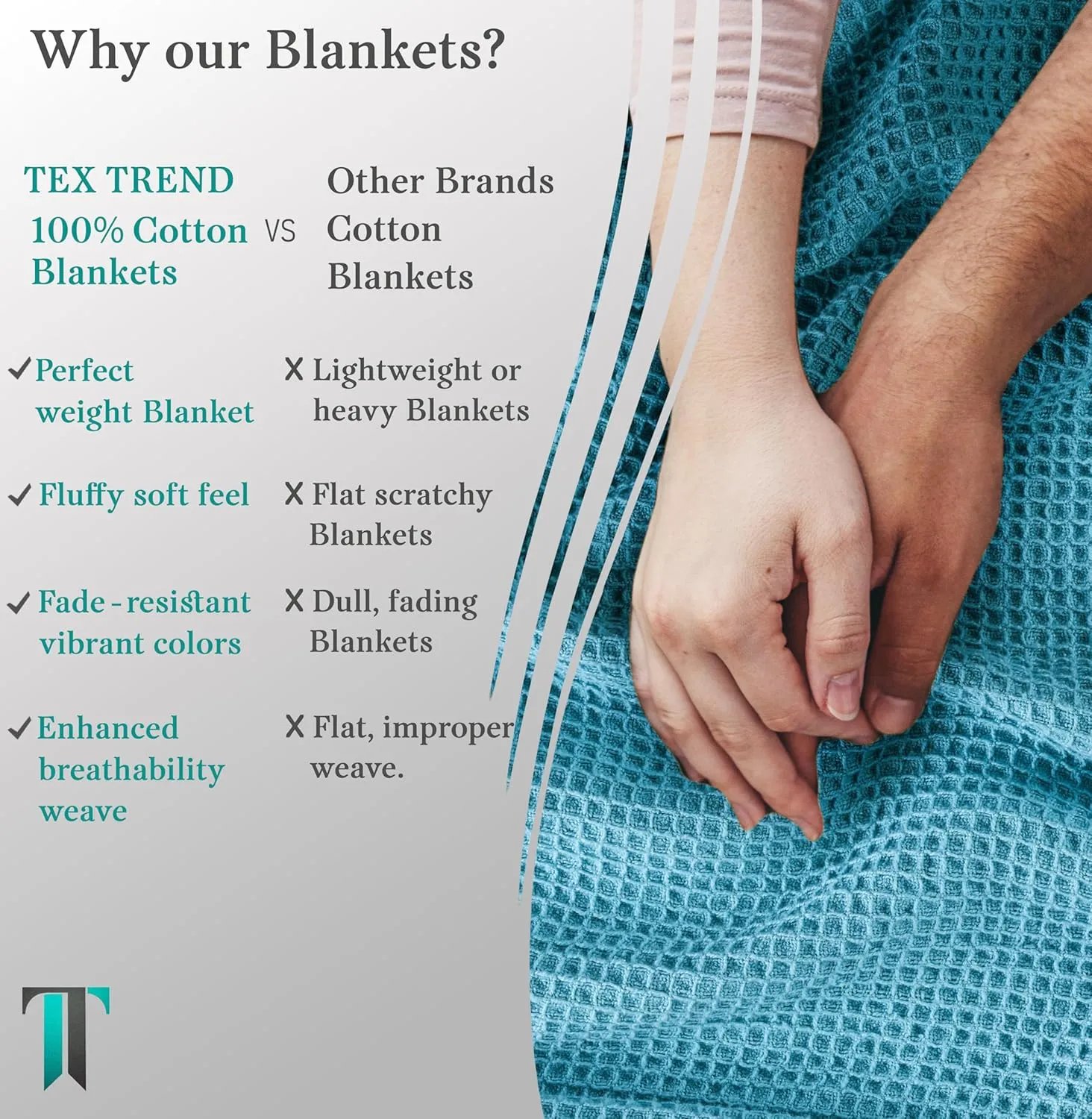 Tex Trend 100% Cotton Blankets – Soft and Breathable Twin XL Waffle Blanket – All Season Comfort – Suitable for Bed Layering, Sofa, Couch and Chair - Blue (60”x90”)
