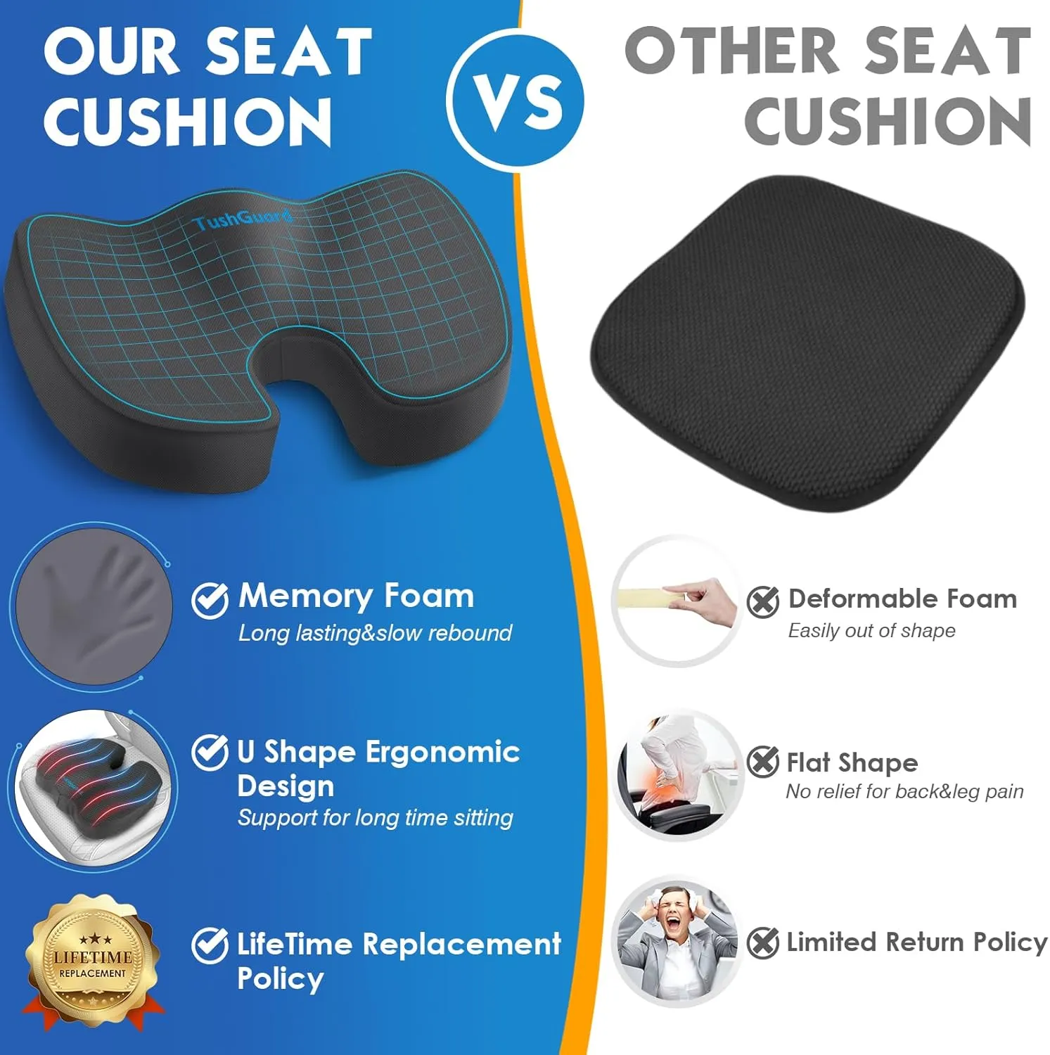 TushGuard Seat Cushion for Office Chair Memory Foam Non-Slip Desk Seat Cushion Back, Coccyx, Sciatica, Tailbone Pain Relief Butt Pillow for Office Chair, Car, Wheelchair, Grey