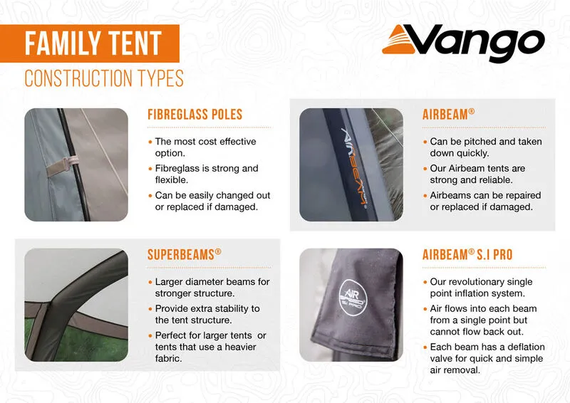 Vango Tacoma Air 800XL Tent Package 2025 (Footprint Included)