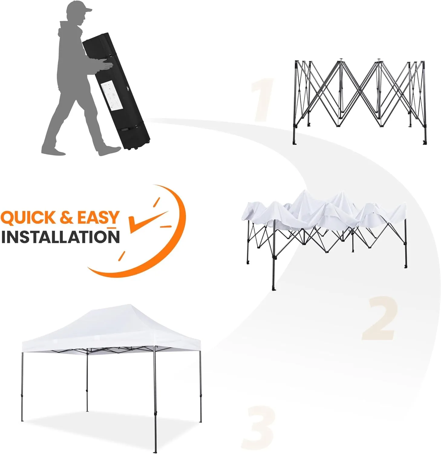Yaheetech Heavy Duty Pop Up Canopy Tent, 10x15 Commercial Instant Shelter Tent, Outdoor Adjustable Canopy with Wheeled Bag, 4 Sandbags & 8 Stakes, White